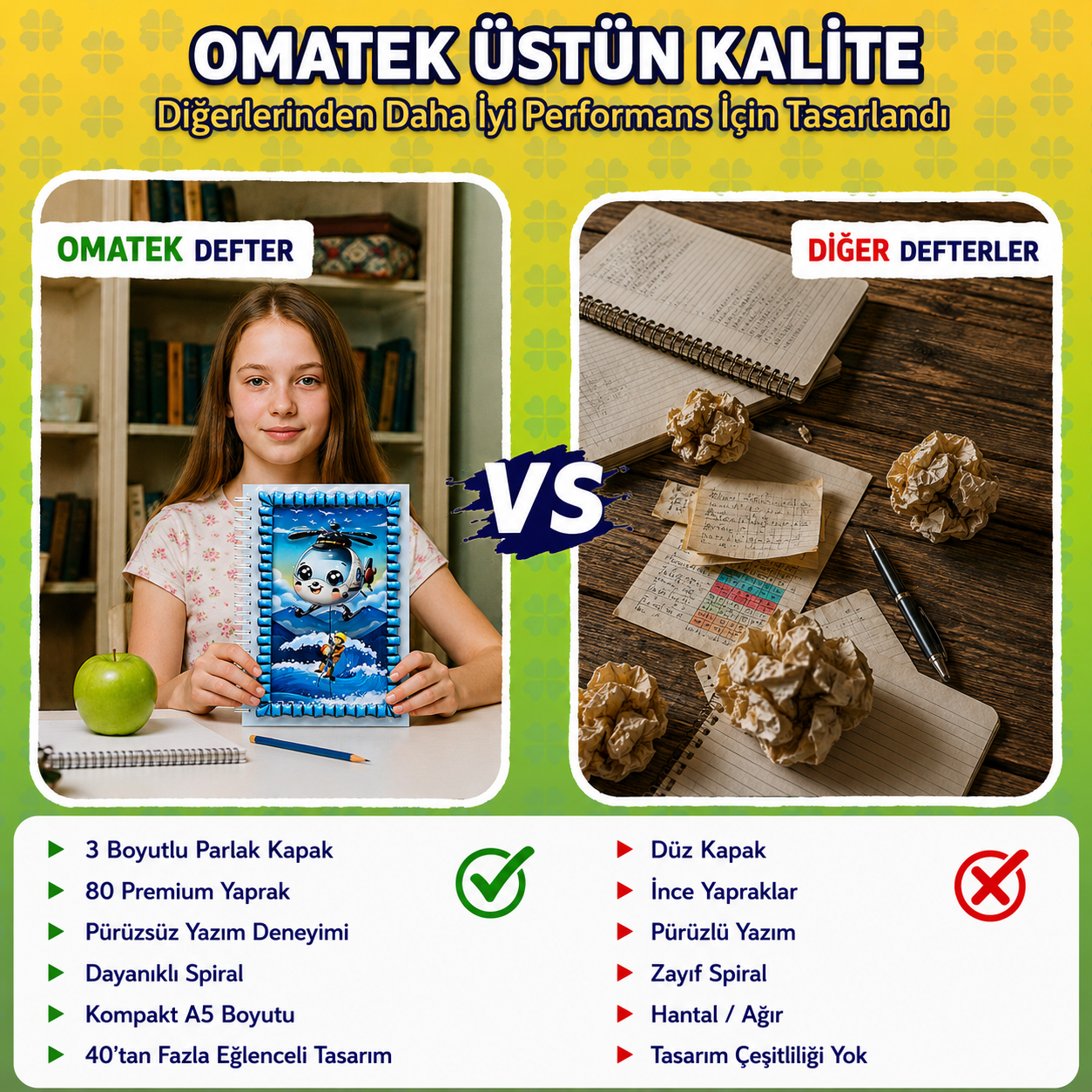 A5 Boyutunda  Parlak Yüzeyli 3 Boyutlu  Spiralli Defter  3'lü Koleksiyon