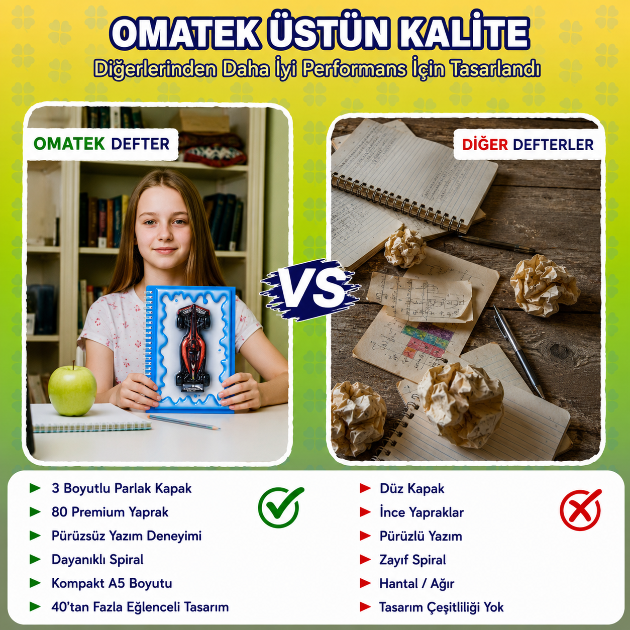 A5 Boyutunda  Parlak Yüzeyli 3 Boyutlu  Spiralli Defter  3'lü Koleksiyon