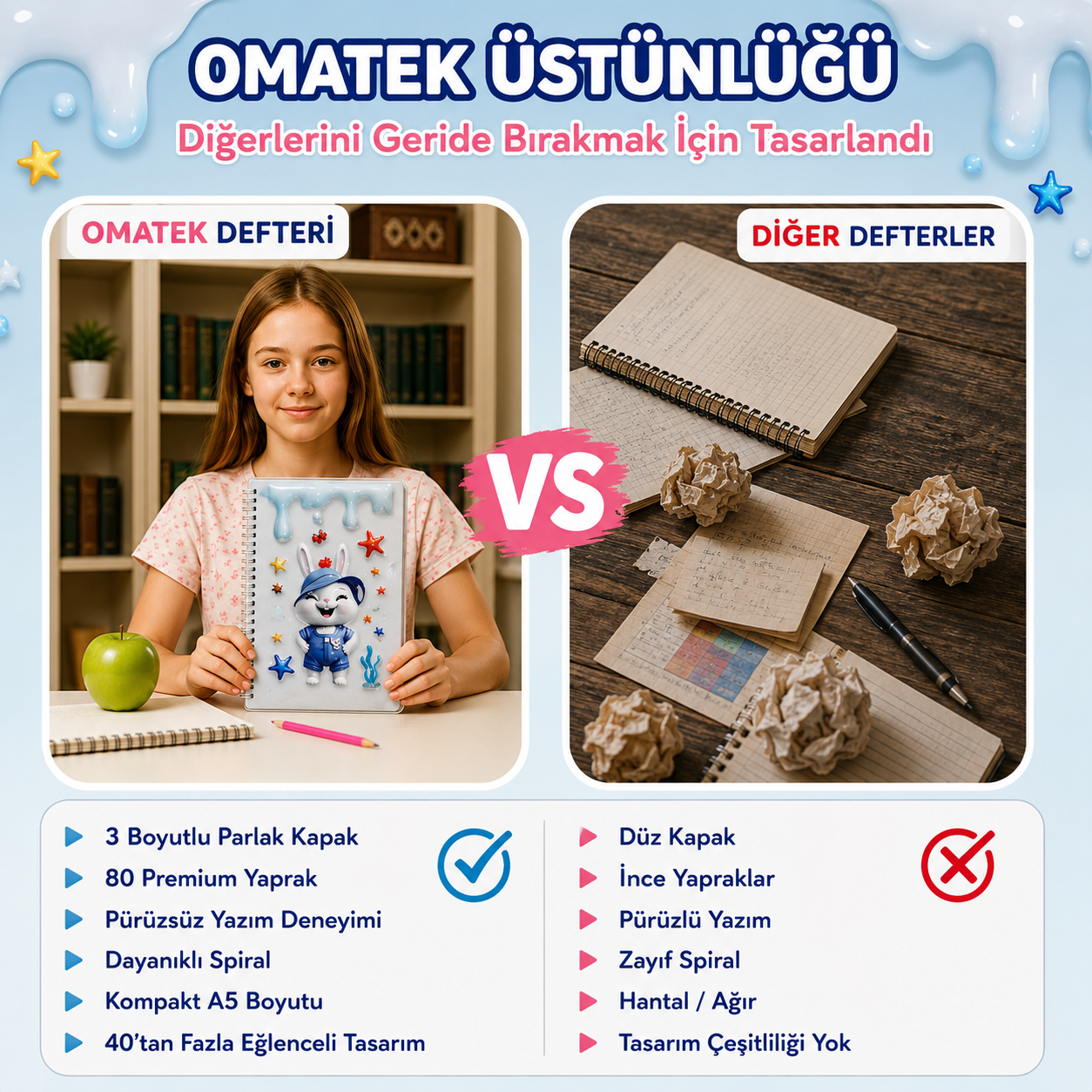 A5 Boyutunda  Parlak Yüzeyli 3 Boyutlu  Spiralli Defter  3'lü Koleksiyon