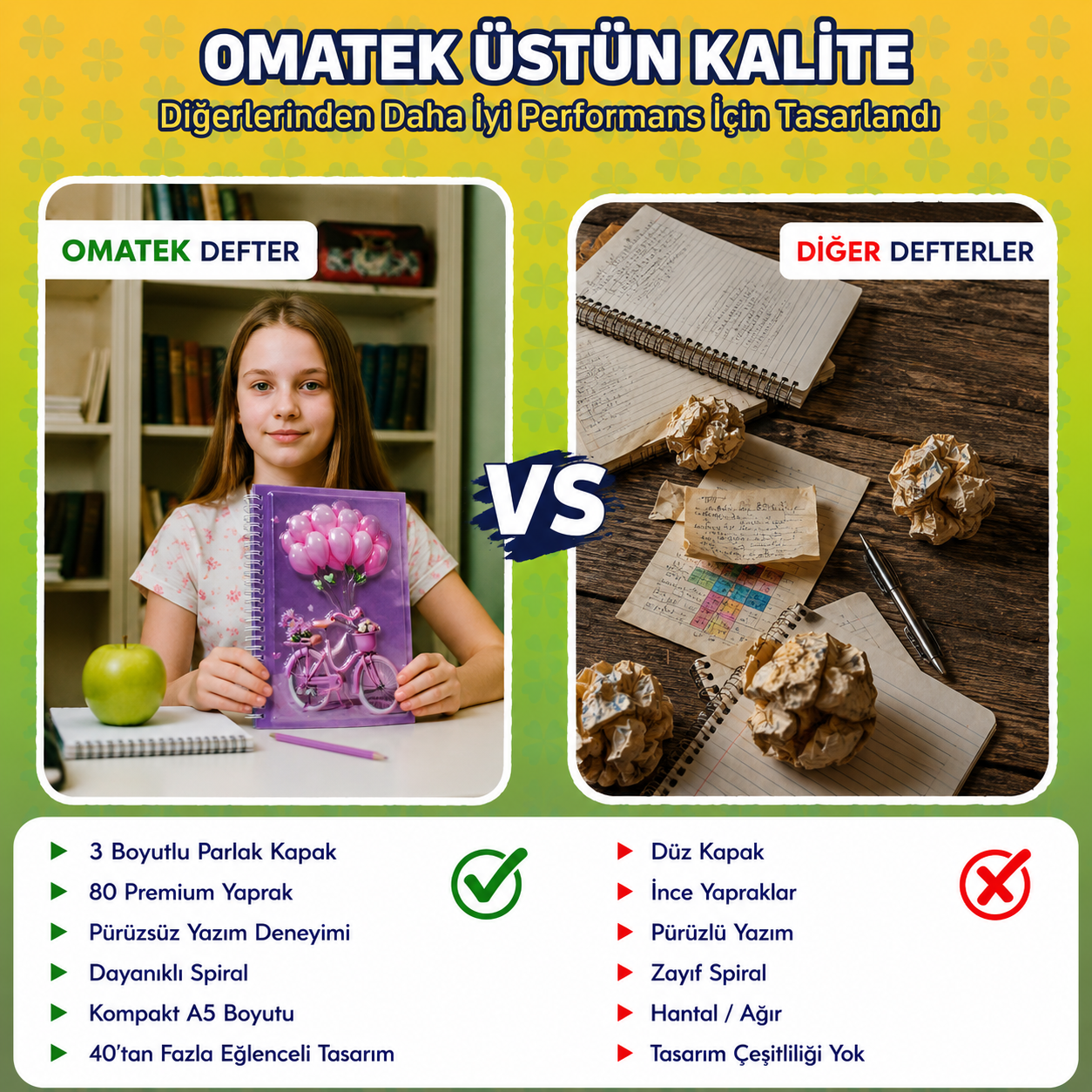 A5 Boyutunda  Parlak Yüzeyli 3 Boyutlu  Spiralli Defter  3'lü Koleksiyon